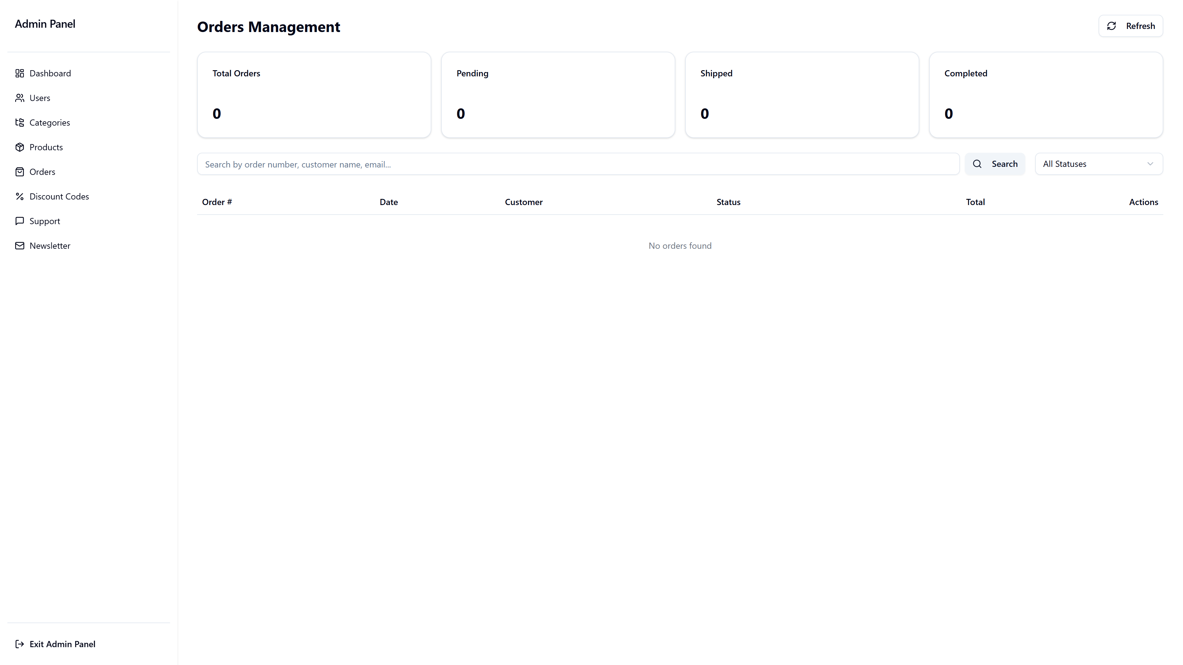 Admin Panel View 4 new
